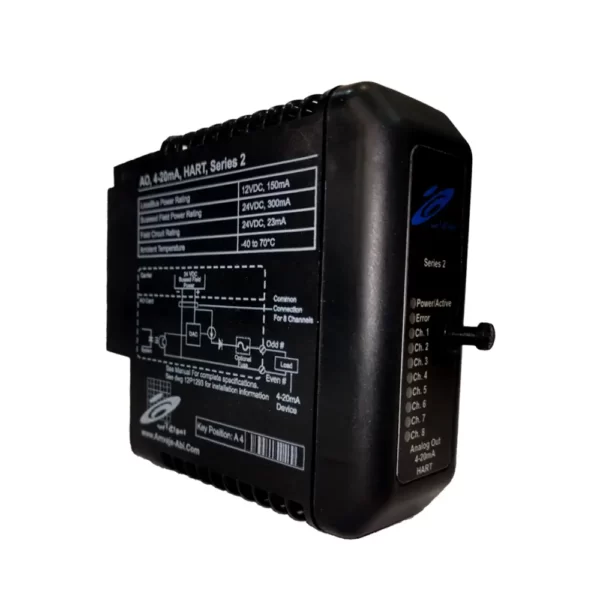 Analog-Output-4-20mA-new